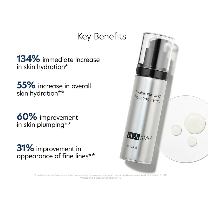 Hyaluronic Acid Boosting Serum