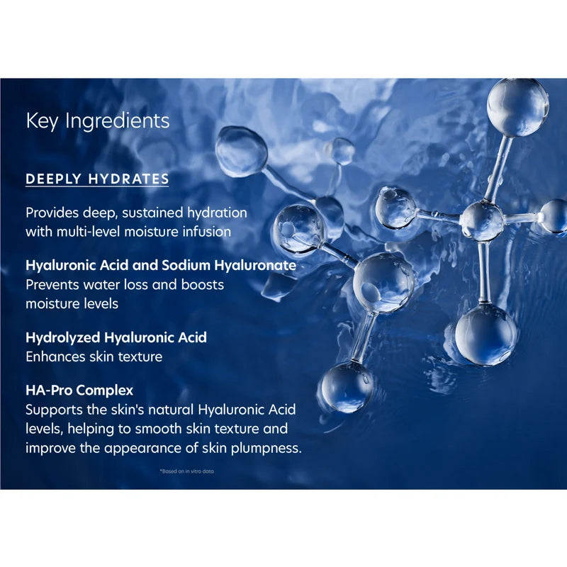 Hyaluronic Acid Boosting Serum